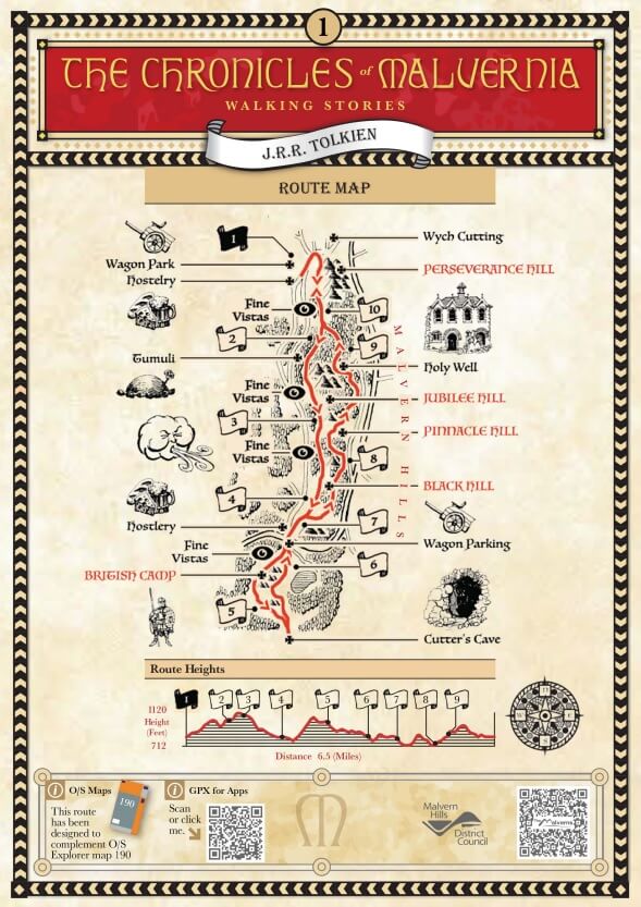 Tolkien Map